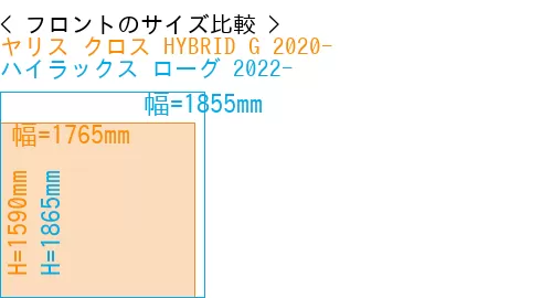 #ヤリス クロス HYBRID G 2020- + ハイラックス ローグ 2022-